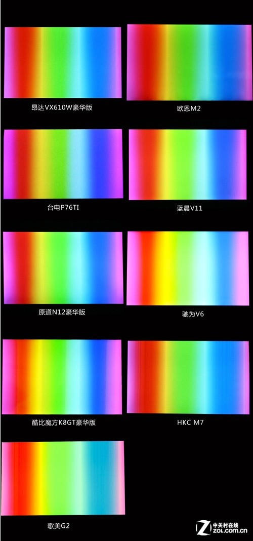 低价也全能 7吋主流国产平板横向评测