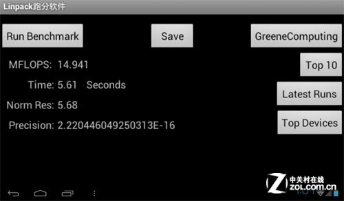 ���л��� ��ʧ�ȶ� ��ħW19��ϸ���� 