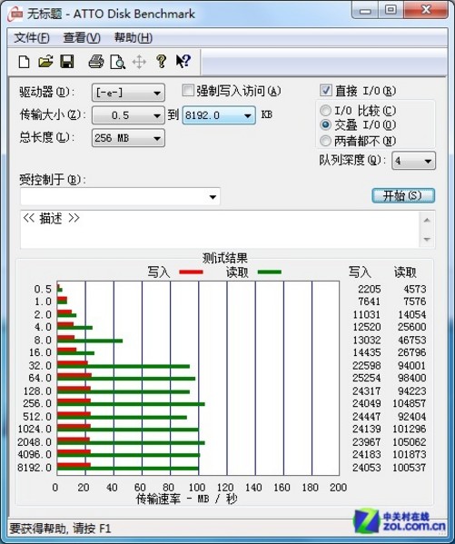 硬盘读取100mb
