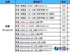 Win8��洢��Ұ Ӳ��ҵ˭���εò��� 