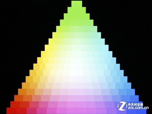 ǿ˫ƽ T20ȫ 