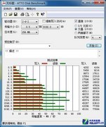 USB3.0ȱ˭  