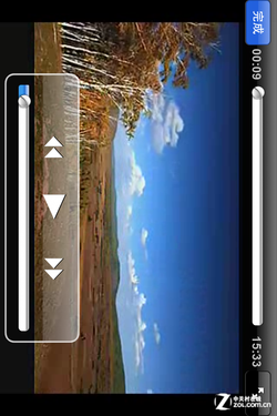 ߷ Gfiphone 4Sֻ 