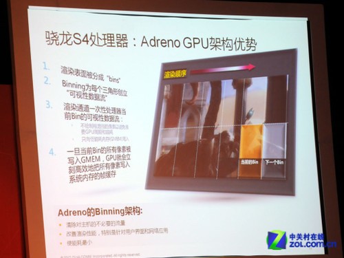 ����о��ǧ�� ��ͨ����S4�й���ʽ���� 