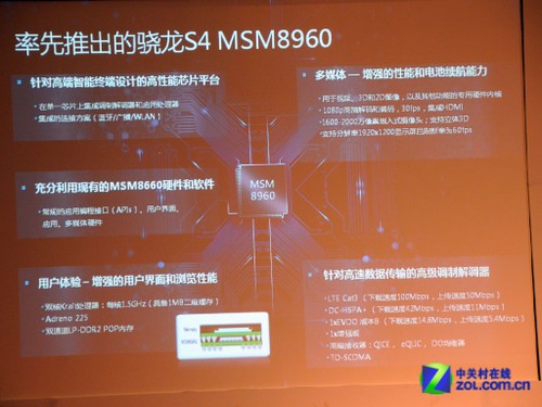 ����о��ǧ�� ��ͨ����S4�й���ʽ���� 