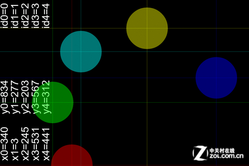 ߷ Gfiphone 4Sֻ 