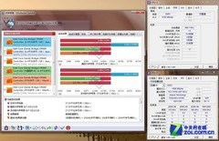 围攻单条8GB 测单双通道内存加压考验