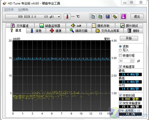 幤ѧ BIZKEY K7̶ͼ