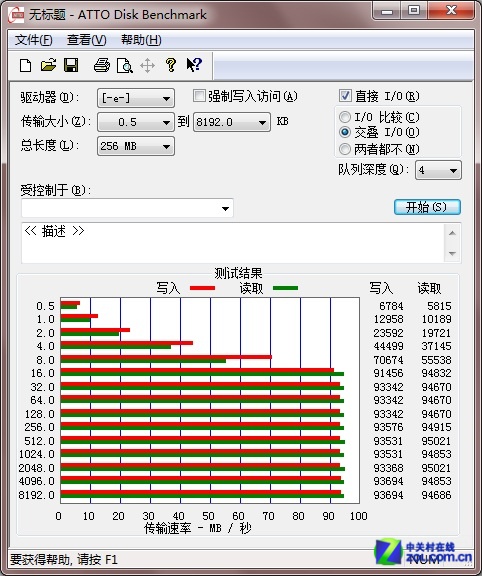 ÿ USB3.0ƶӲ 