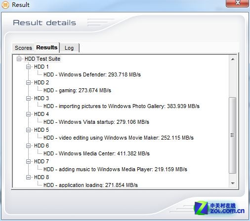 550MB/s 240GB̬Ӳ 