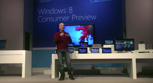 �̵���Щ���춯�ص��� ����������£� 