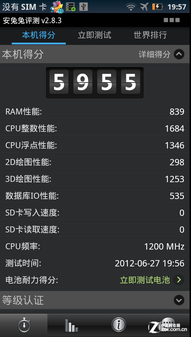 ���������� Finder/XT910/Ascend P1�Ա� 