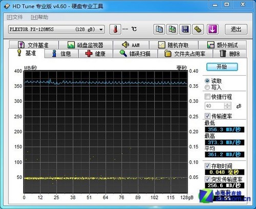 ͺ ֿM5S 128G/SSD( 