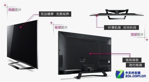 ��խ�߿���� LG����3D���Ӿ������� 