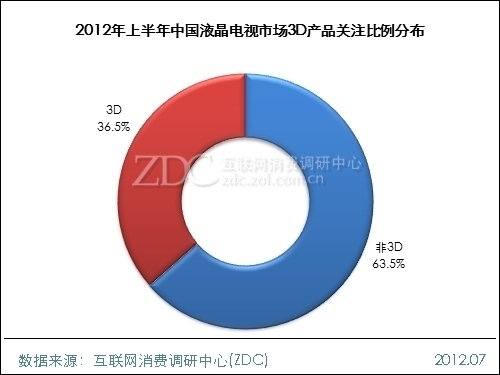 2012ϰйҺго() 
