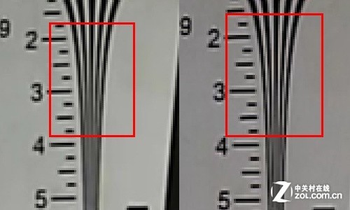 只拼数不拼爹 模拟监控从480到700线蜕变