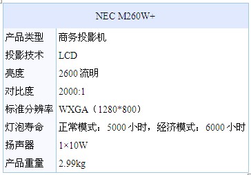 �����̽�ͶӰ NEC M260W+�ؼ۴���8000Ԫ 