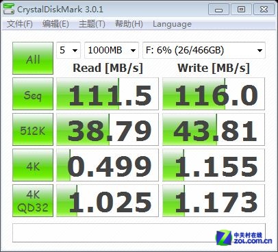 400MB/ ϣ׵ӿڵ 