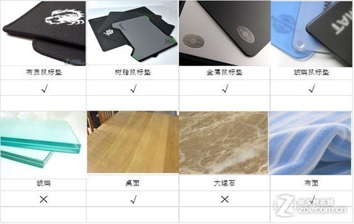 经典的延续 雷柏1865无线键鼠套装评测