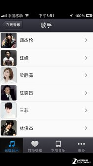 618App ʵiPhone 5Ӧúڱ 