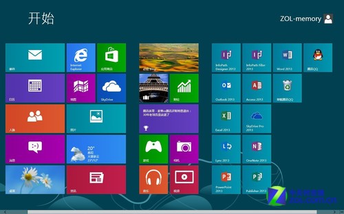 » װWin8ʽ 